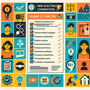 An illustrative image representing the eligibility criteria for obtaining a new connection, titled 'Who is Eligible for a New Connection?' with a focus on inclusivity and accessibility.